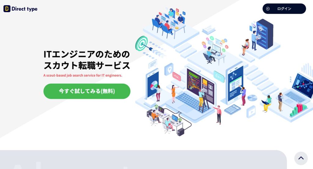 ダイレクトタイプ（Direct type）公式サイト